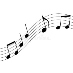 Gospel Music Memorization Lab 1